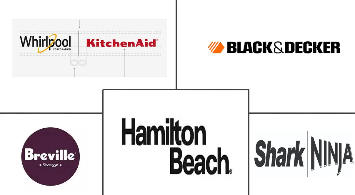 美国小型厨房电器市场规模和份额分析