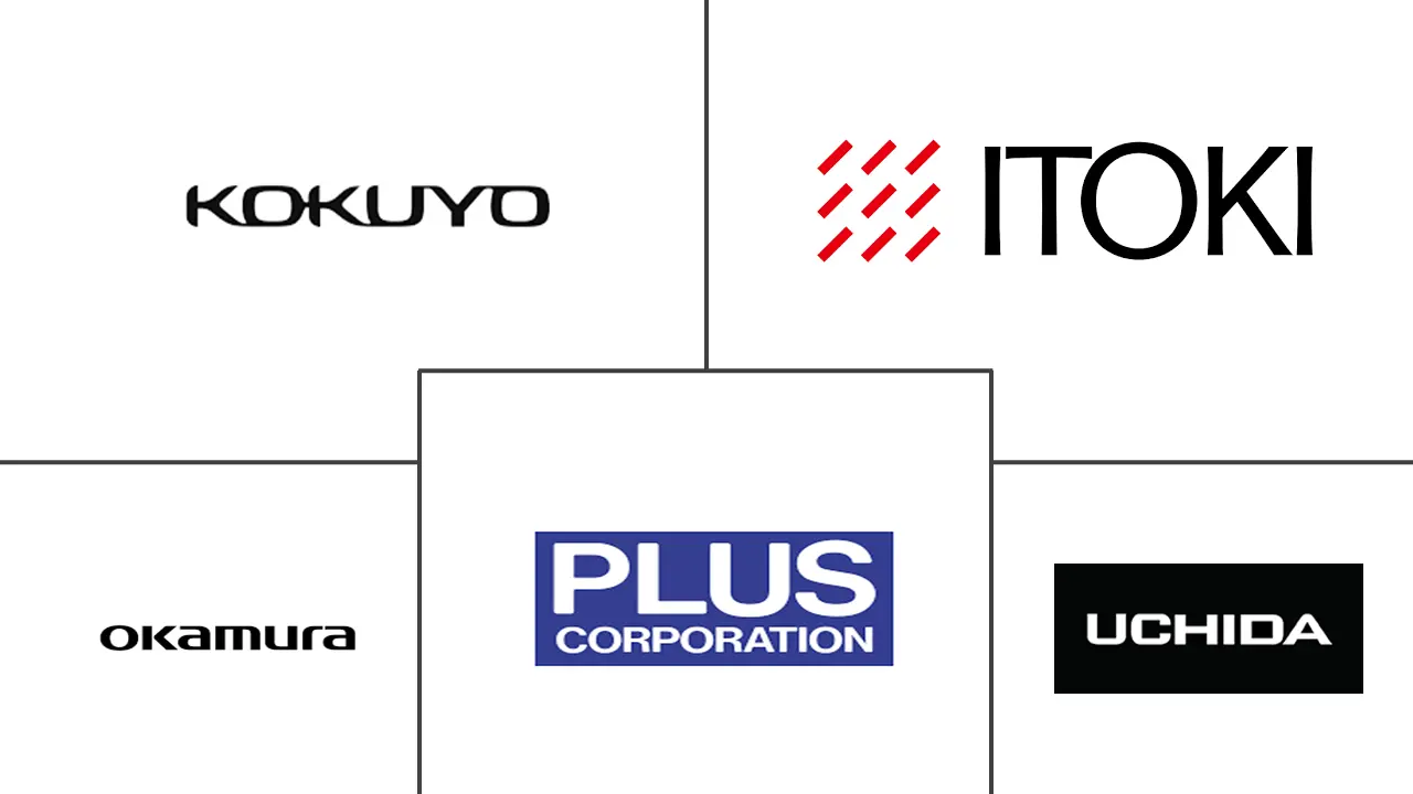 日本办公家具市场规模及份额