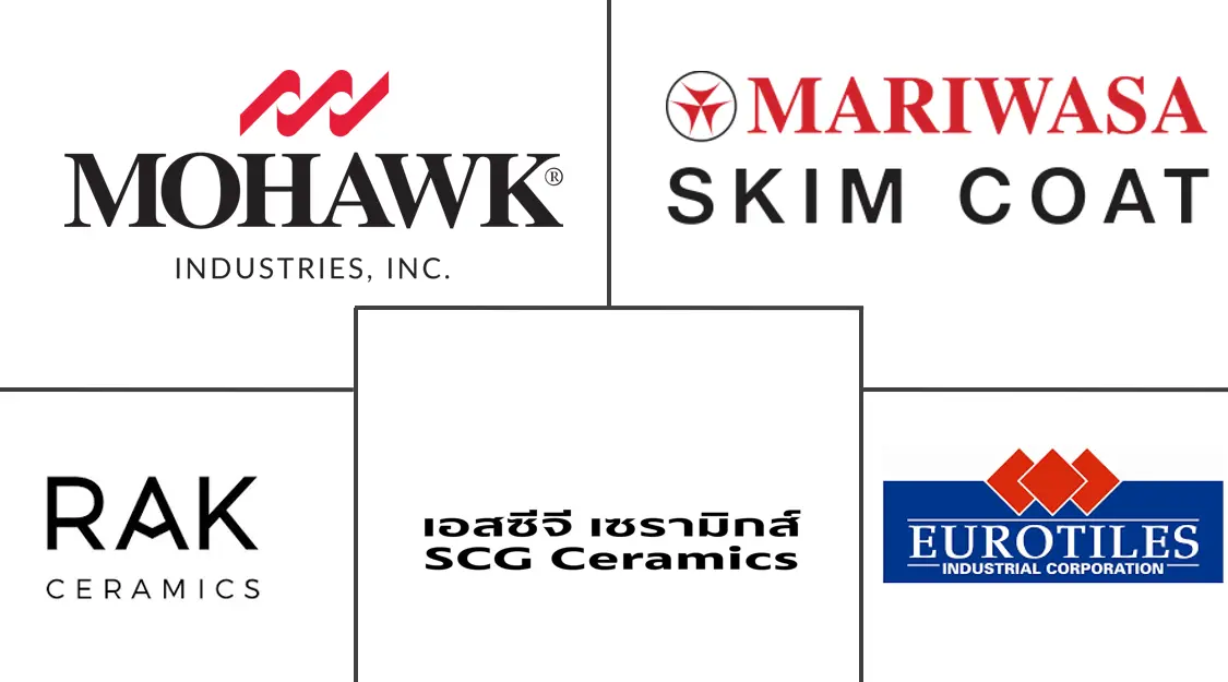 菲律宾瓷砖市场规模及份额