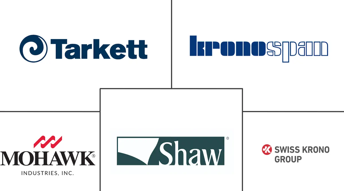 强化地板市场规模和份额