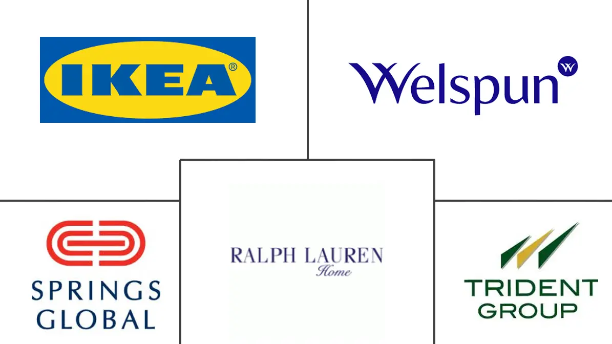 家纺市场规模及份额