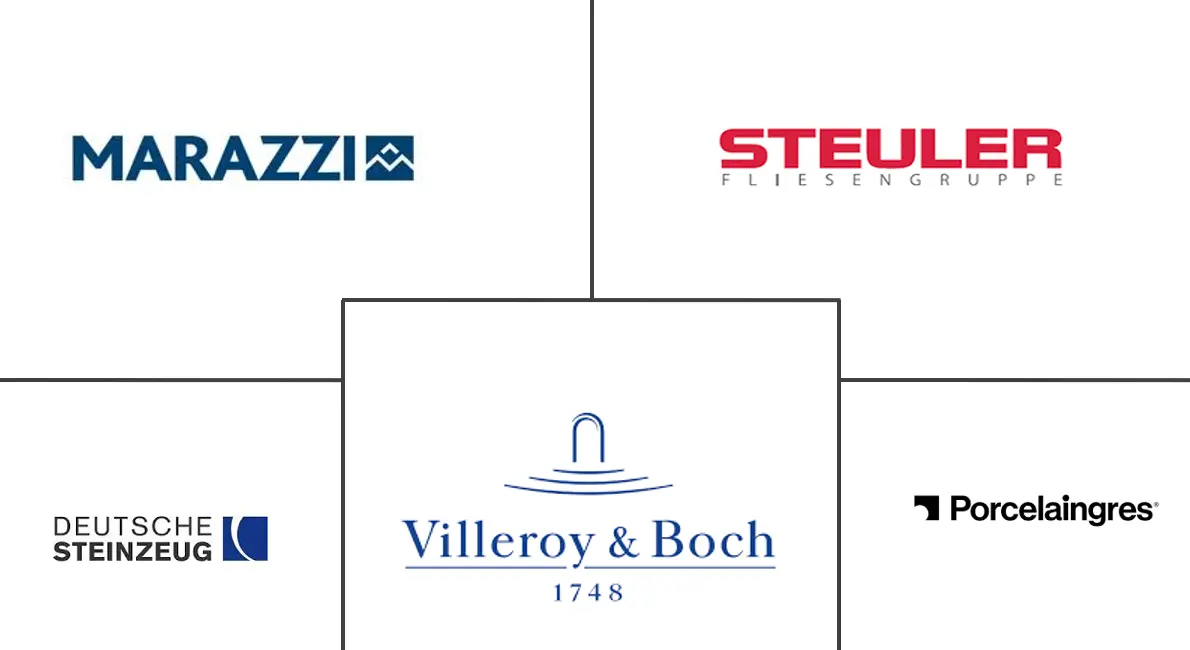 德国瓷砖市场规模及份额