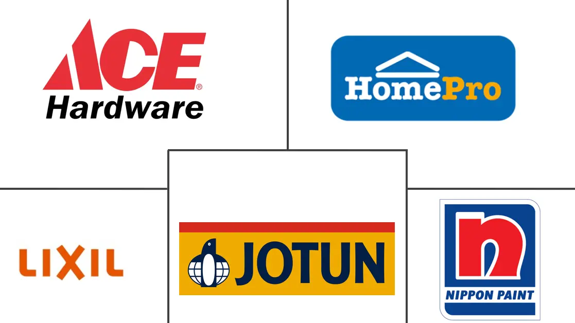越南 DIY 家居装修市场规模和份额分析