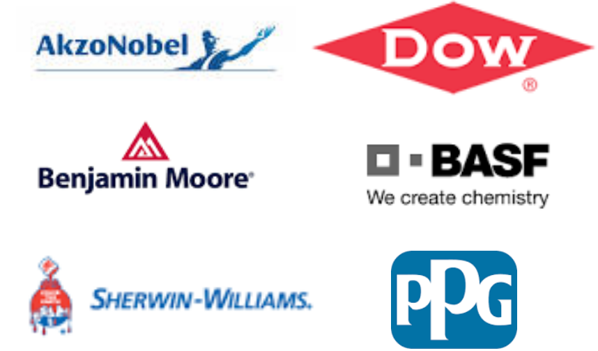 家具木器涂料市场规模