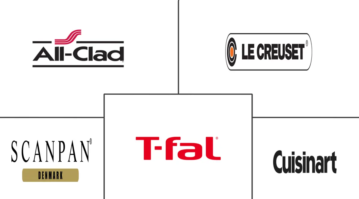 美国电磁炉市场规模