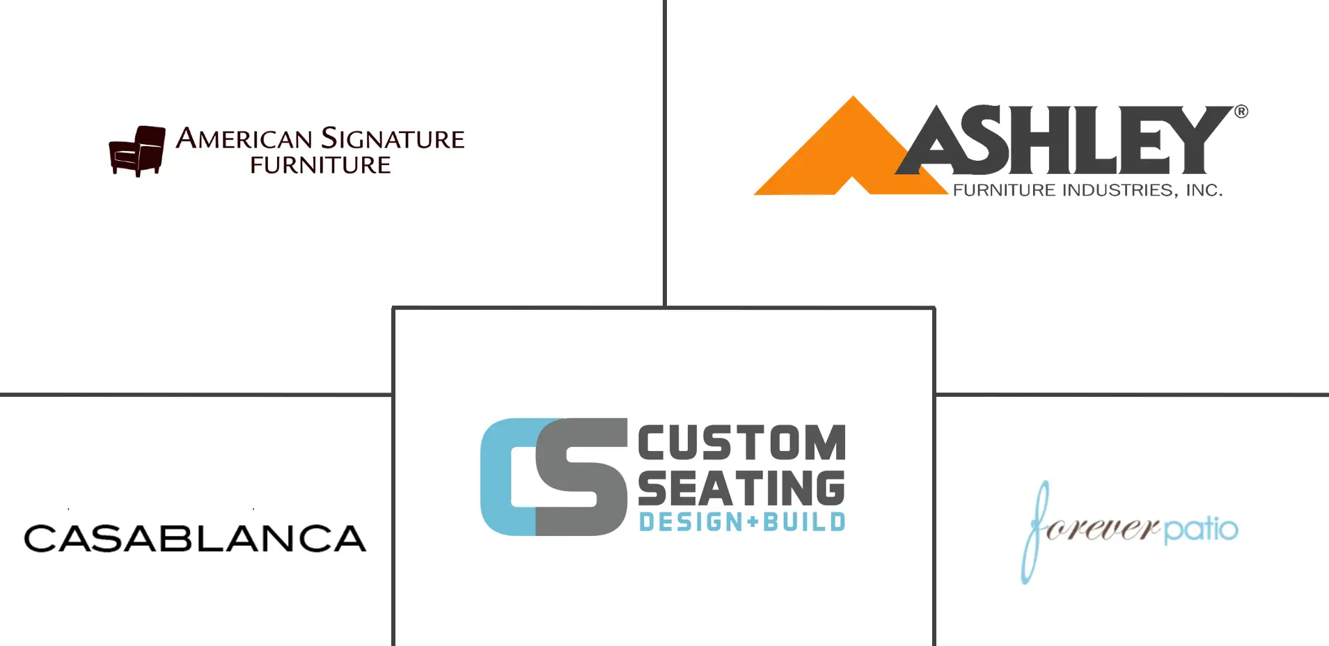 餐厅家具市场规模