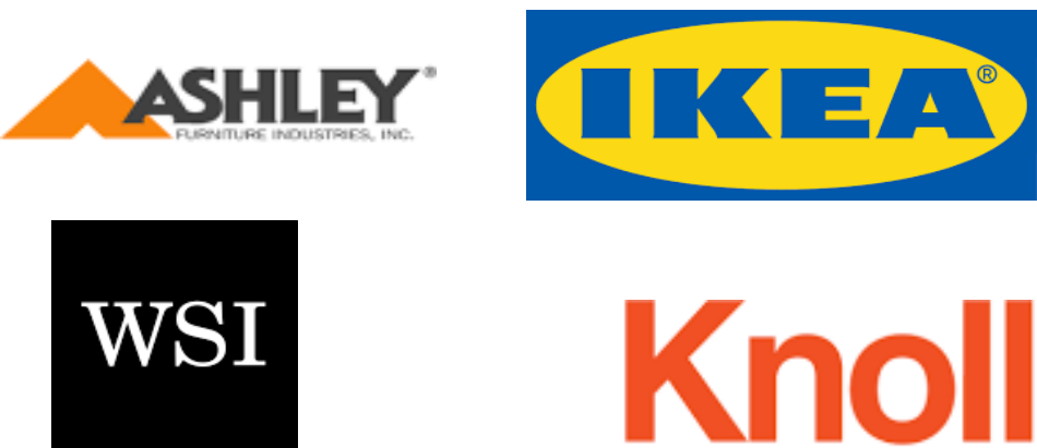 客厅和餐厅家具市场规模