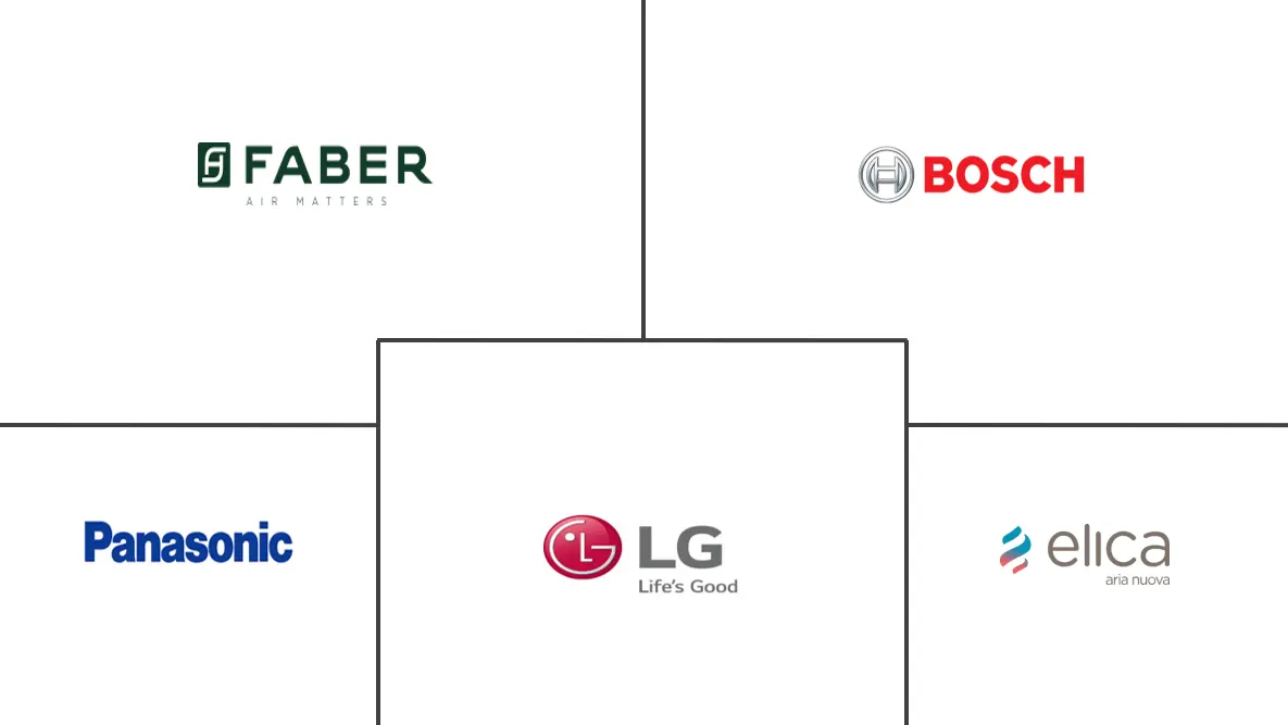 阿联酋燃气灶市场规模