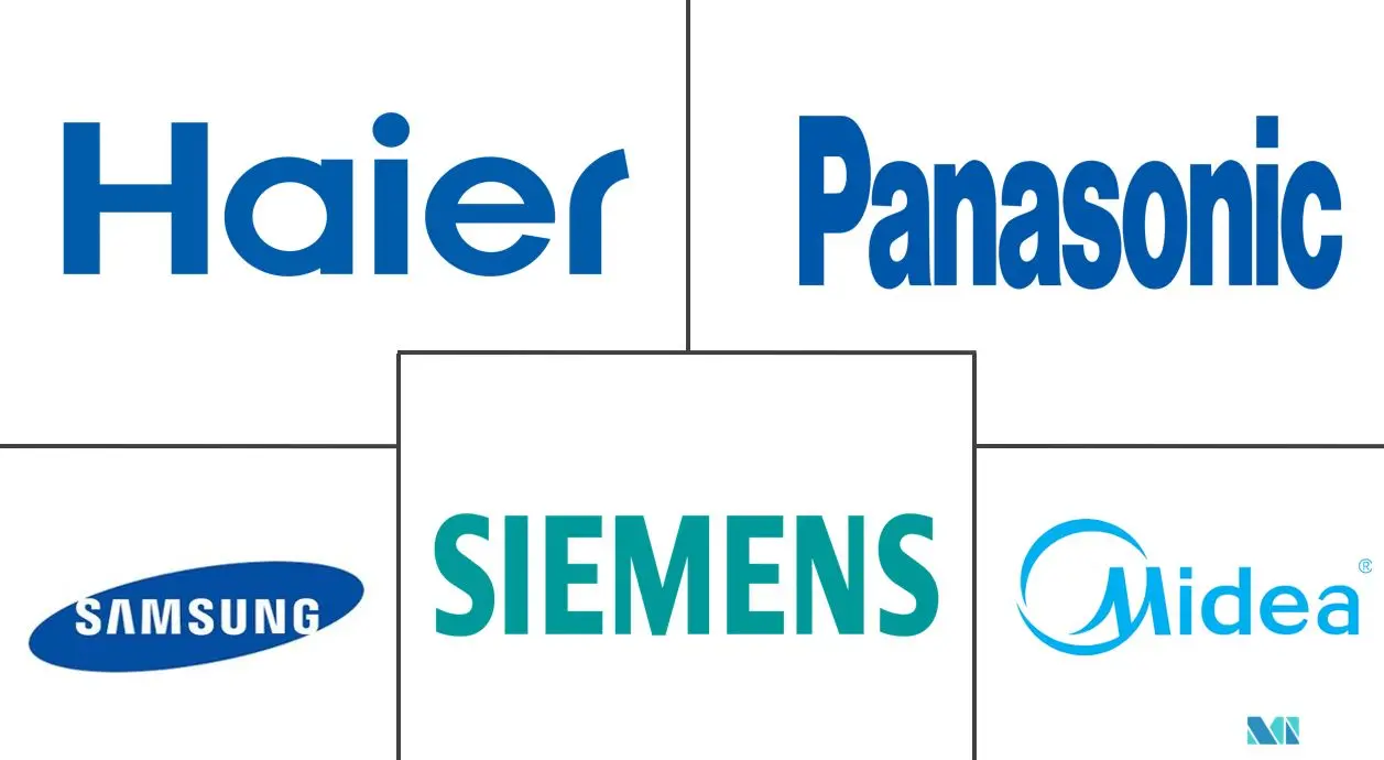 亚太小家电市场规模
