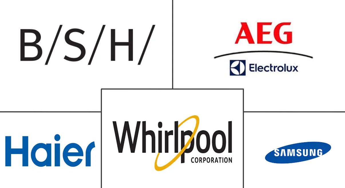 欧洲嵌入式冰箱市场规模及份额