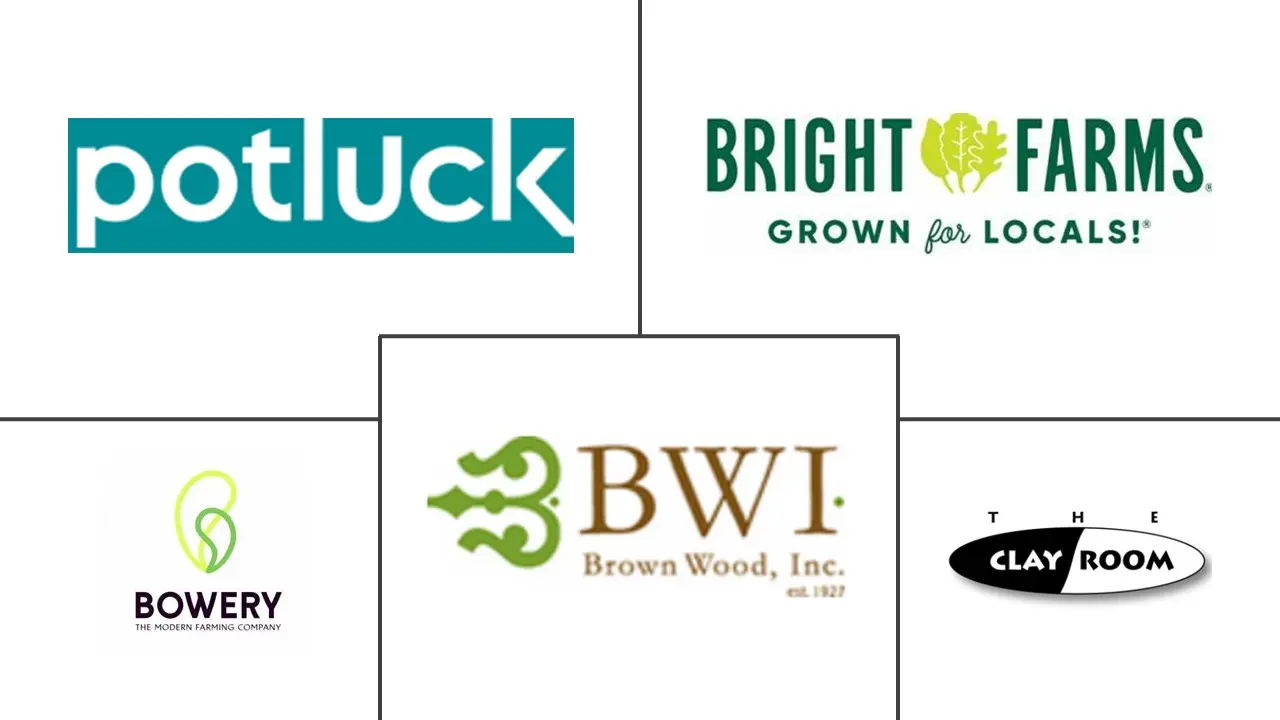 北美花盆市场规模