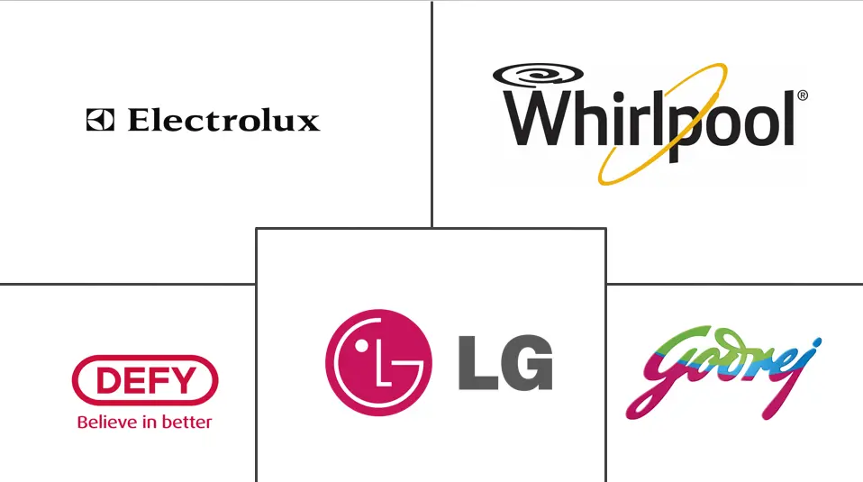 以色列家电市场规模