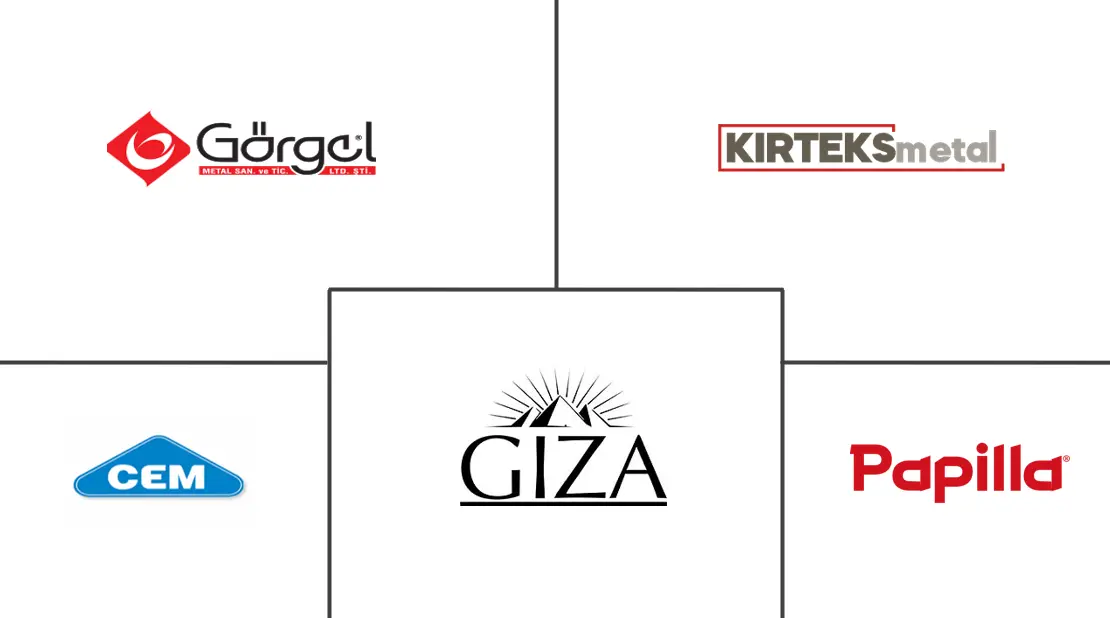 土耳其炊具市场规模