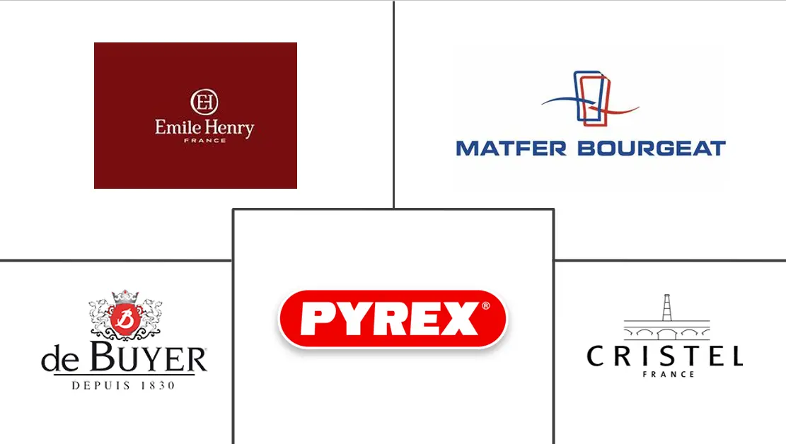 法国炊具市场规模