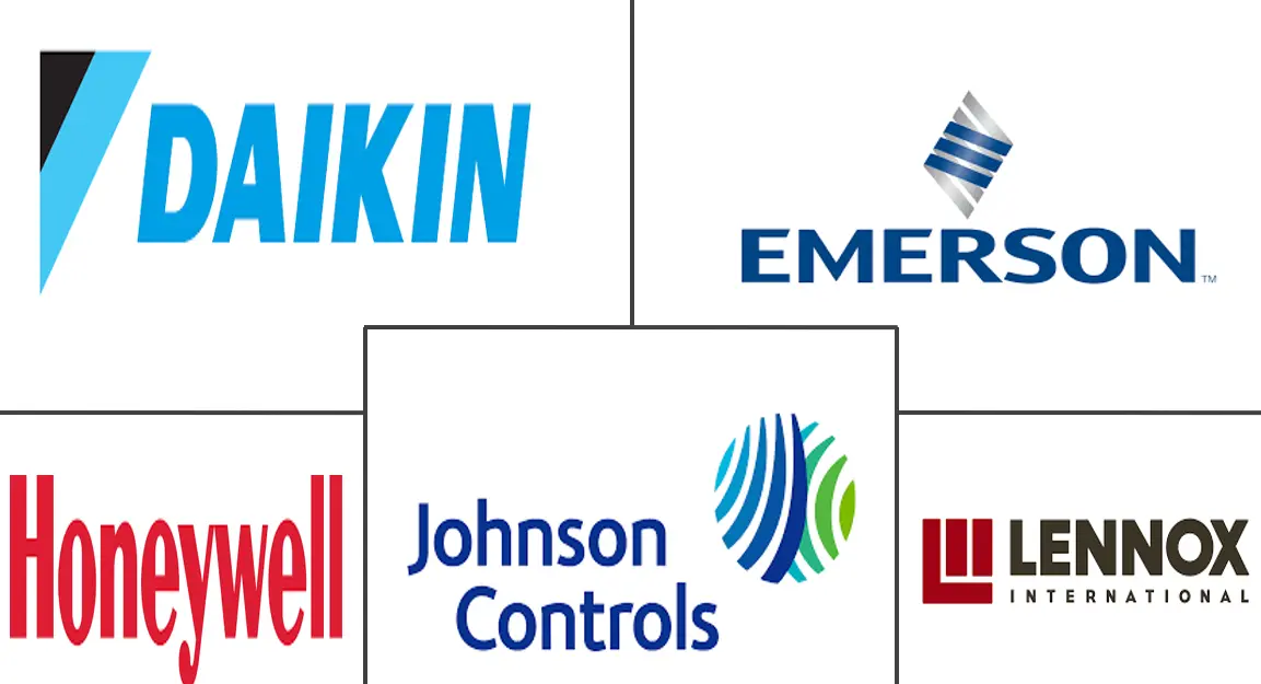 北美家用取暖器具市场规模