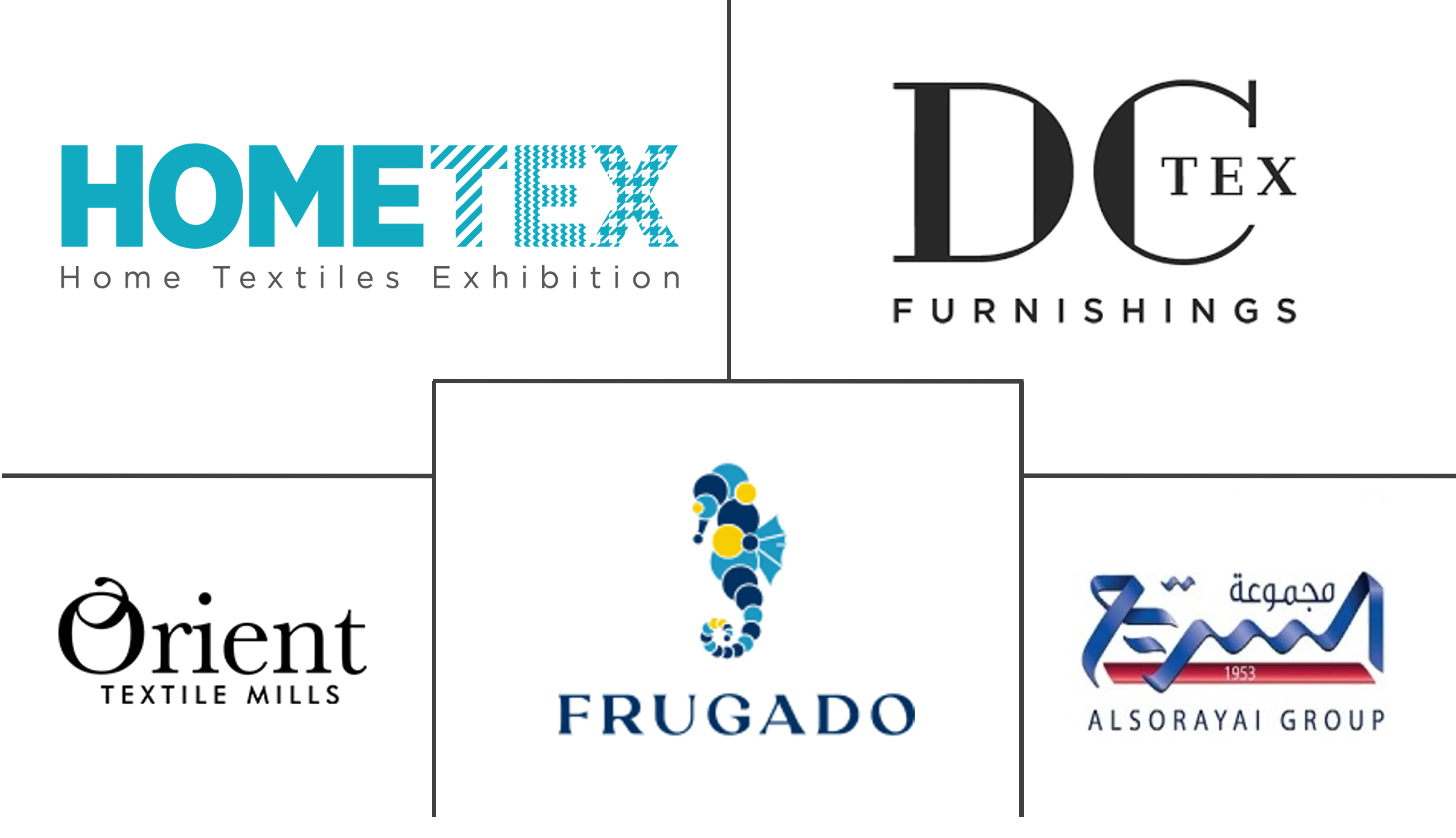 海湾合作委员会家用纺织品市场规模