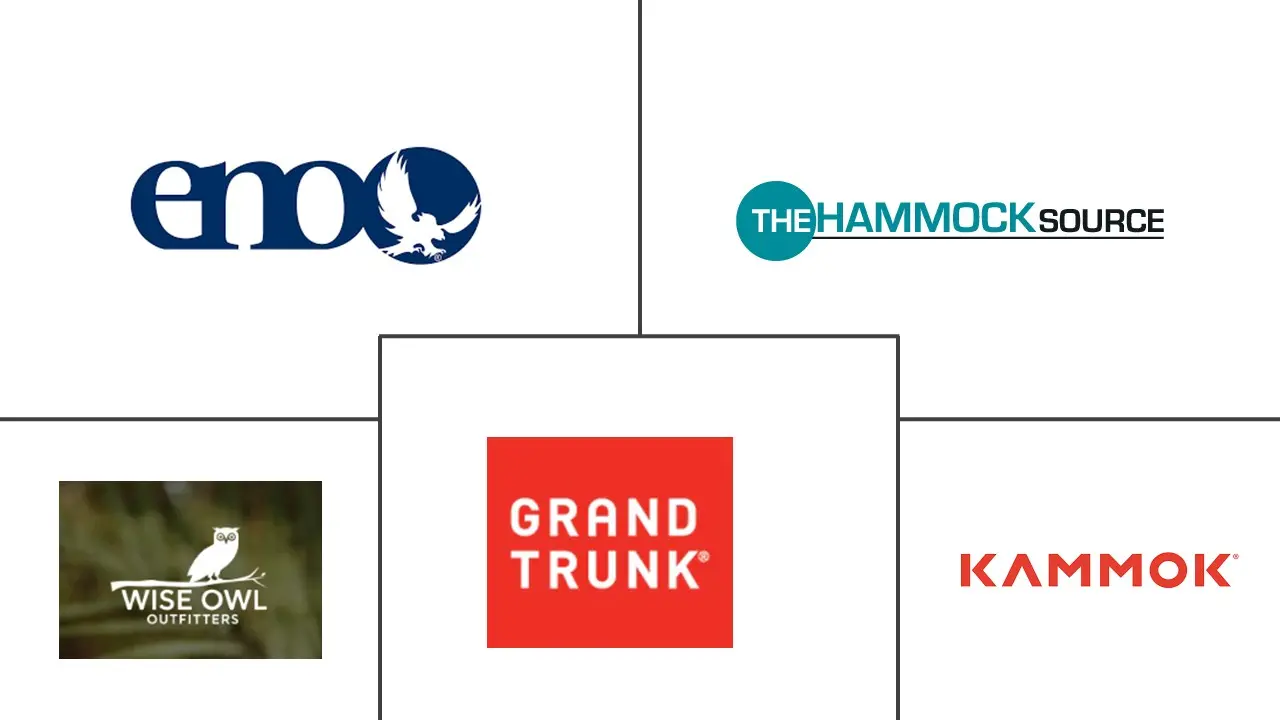 吊床市场规模和份额