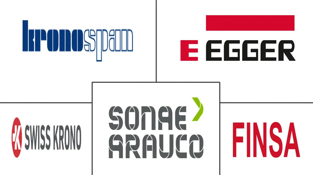 欧洲木质装饰墙板市场规模