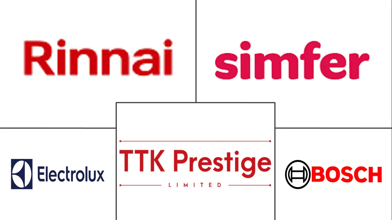 阿曼燃气灶市场规模