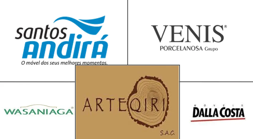 拉丁美洲厨房家具市场规模