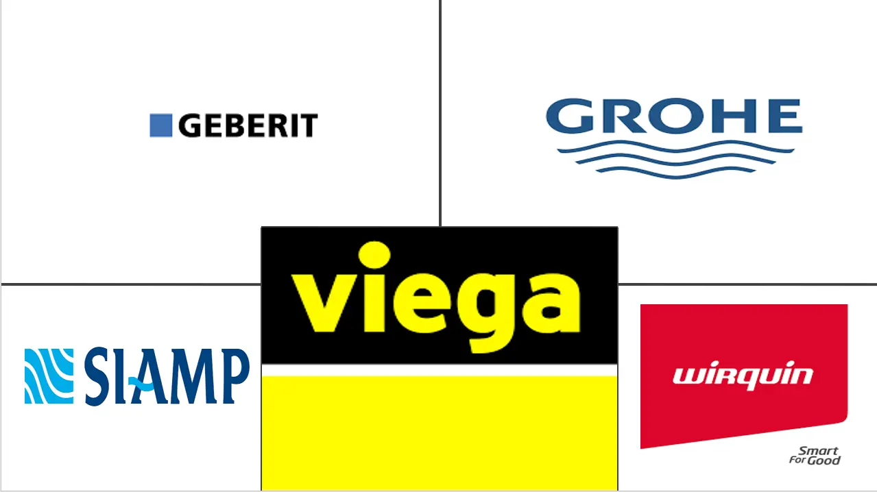 欧洲隐蔽式水箱市场规模