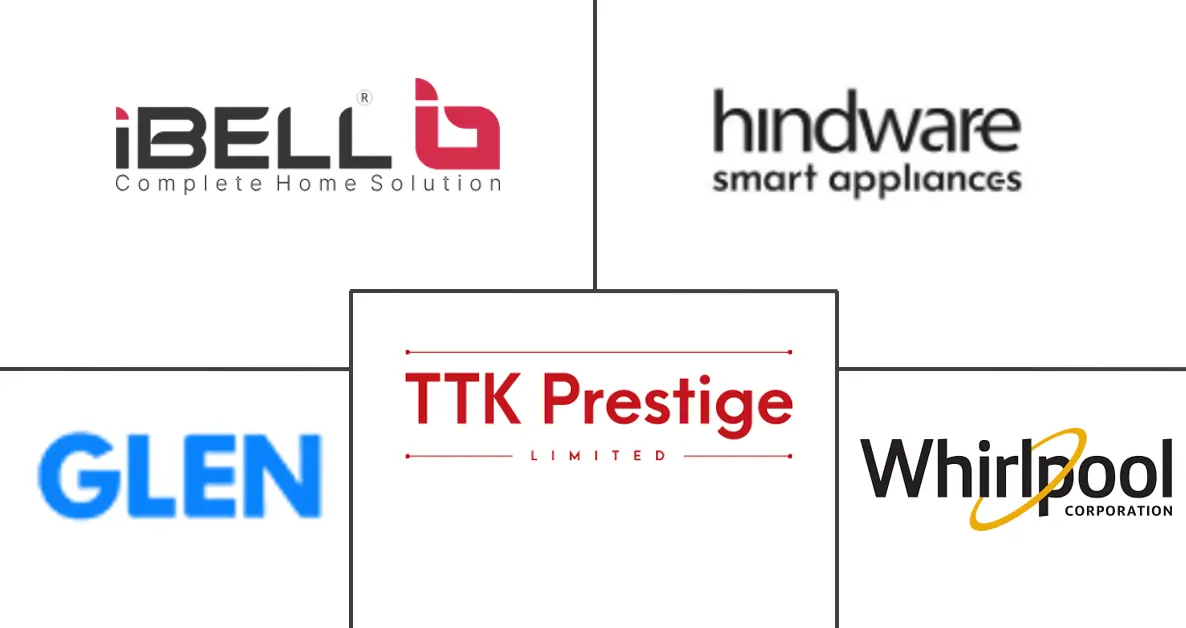 印度住宅厨房炉灶市场规模