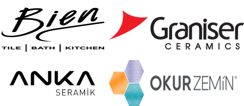 土耳其地板覆盖物市场规模