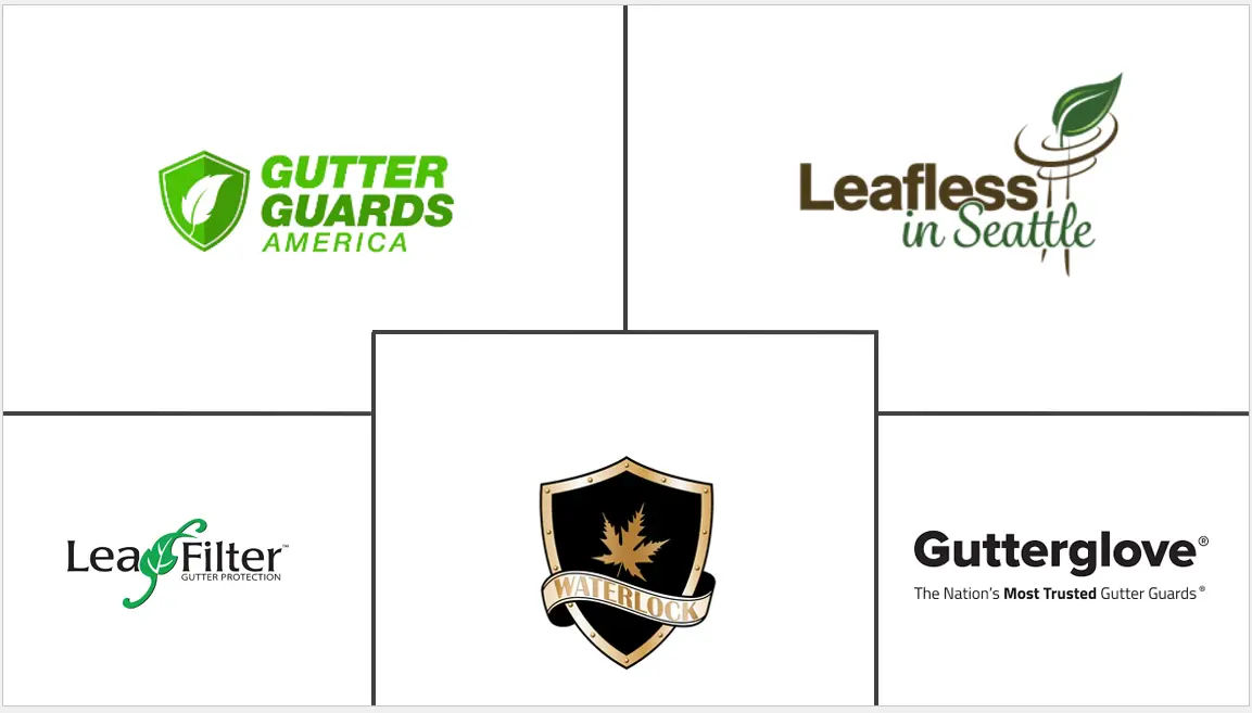 北美天沟防护装置市场规模