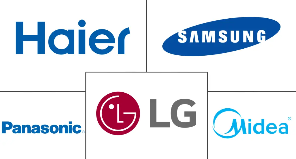 亚太地区家用电器市场规模和份额分析