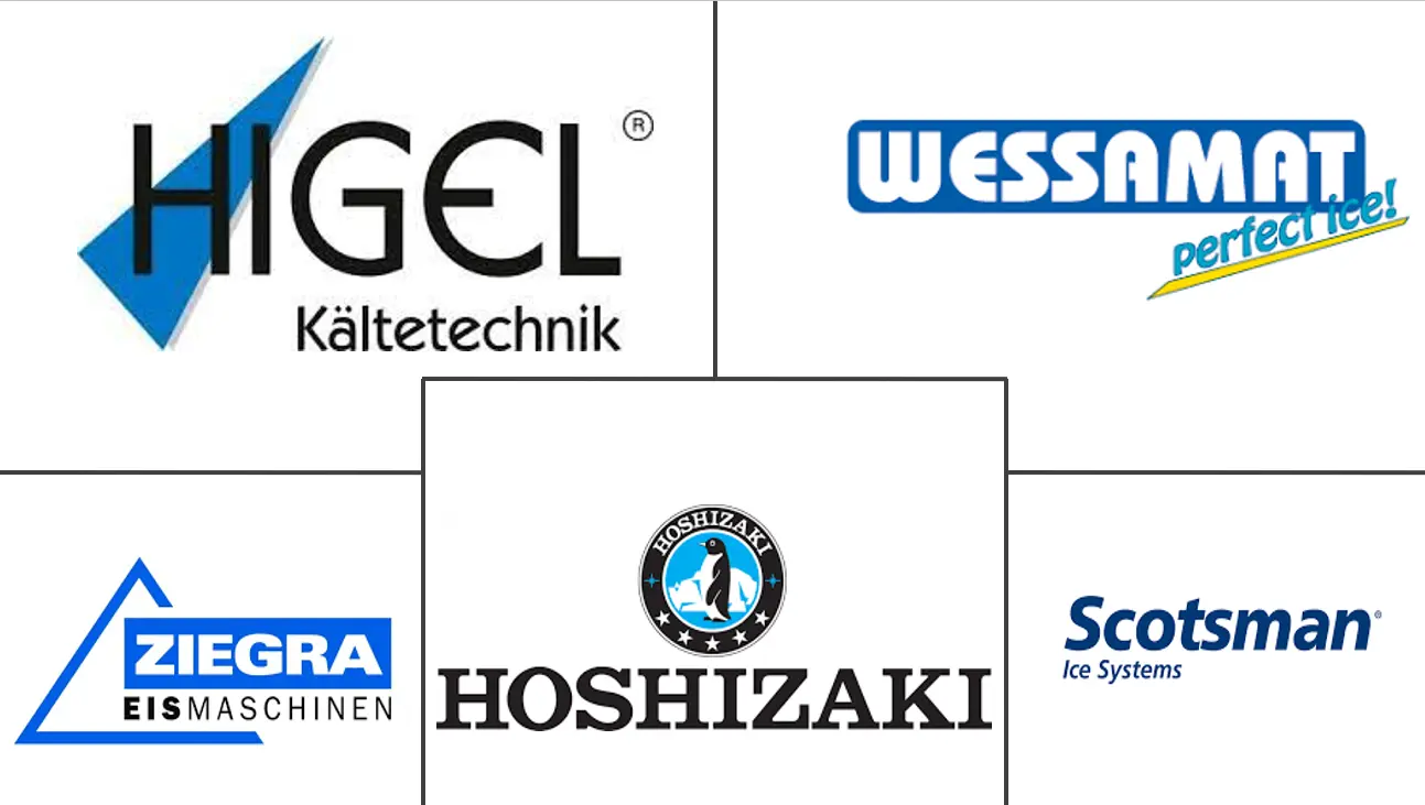 德国台面制冰机市场规模