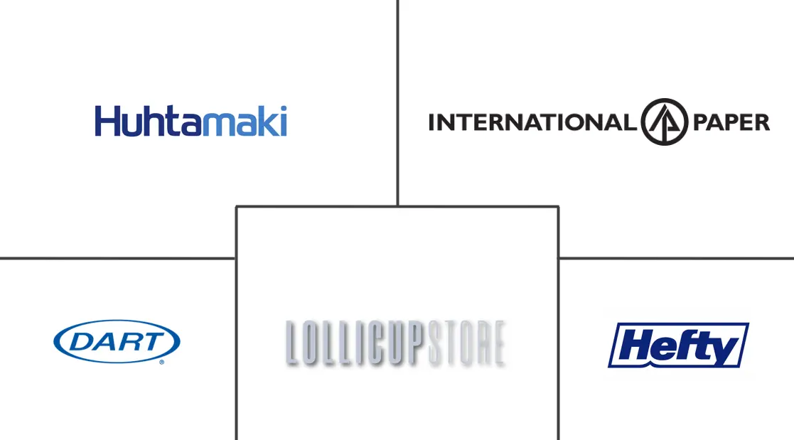 美国一次性餐具市场规模