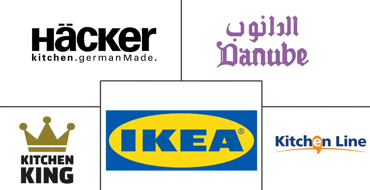 GCC 模块化厨房市场规模