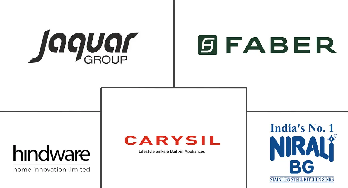 印度厨房水槽及其他相关市场规模及份额