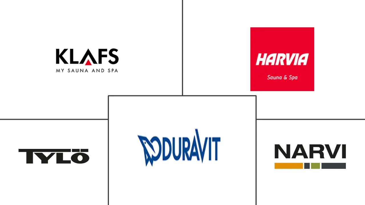 欧洲蒸汽房市场规模