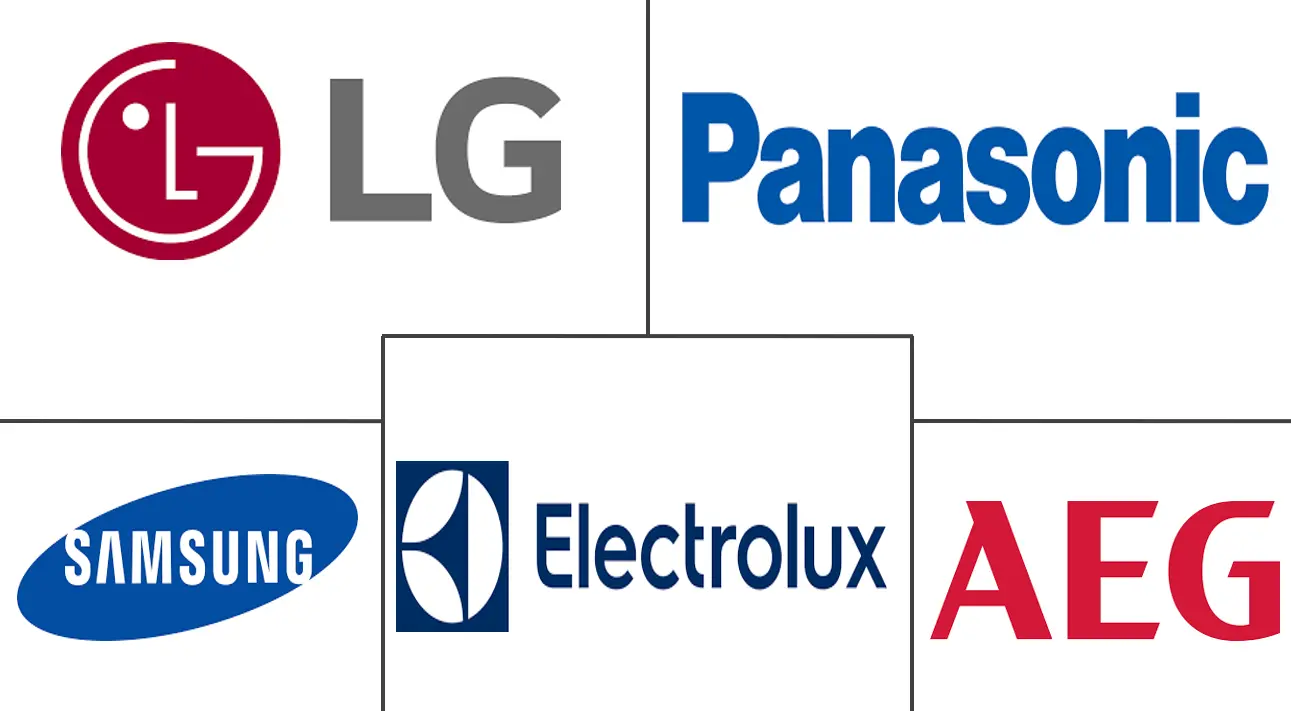 拉丁美洲家电市场规模