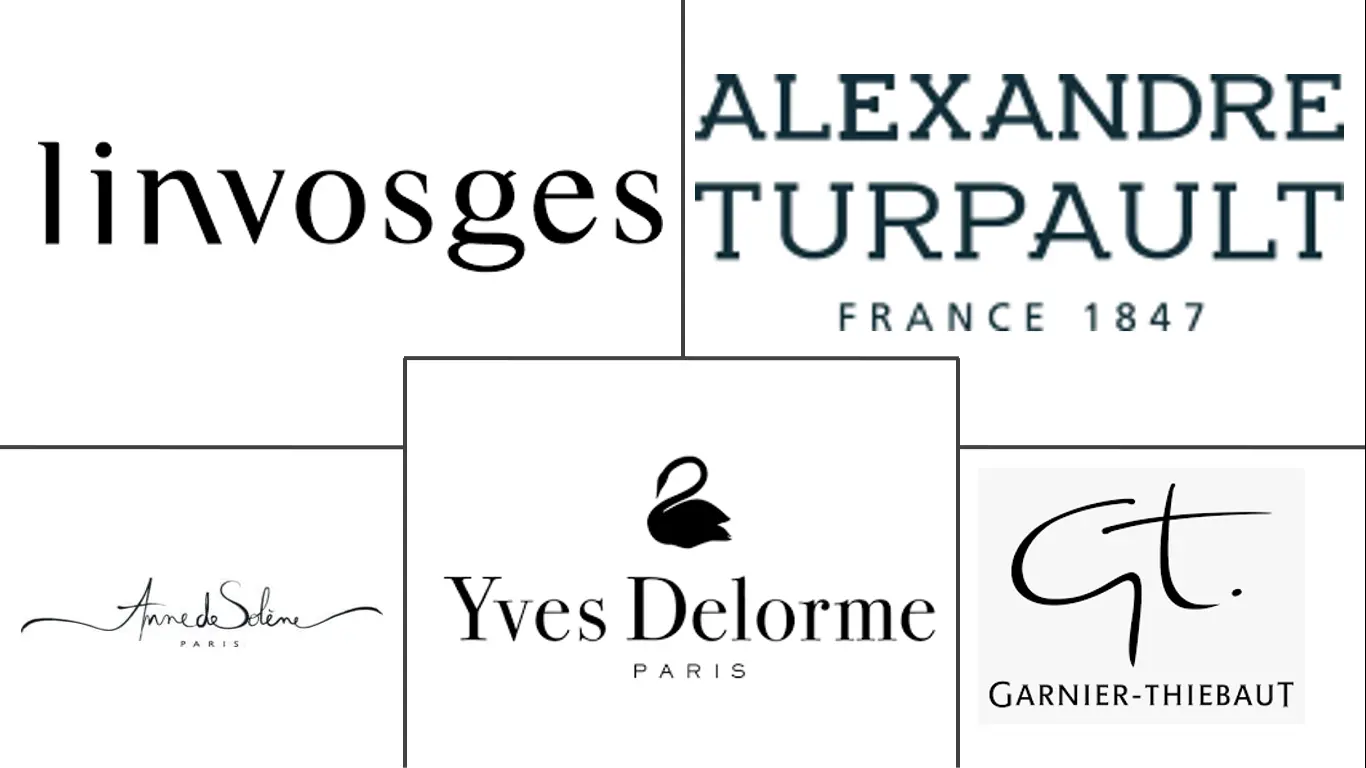 法国家用纺织品市场规模