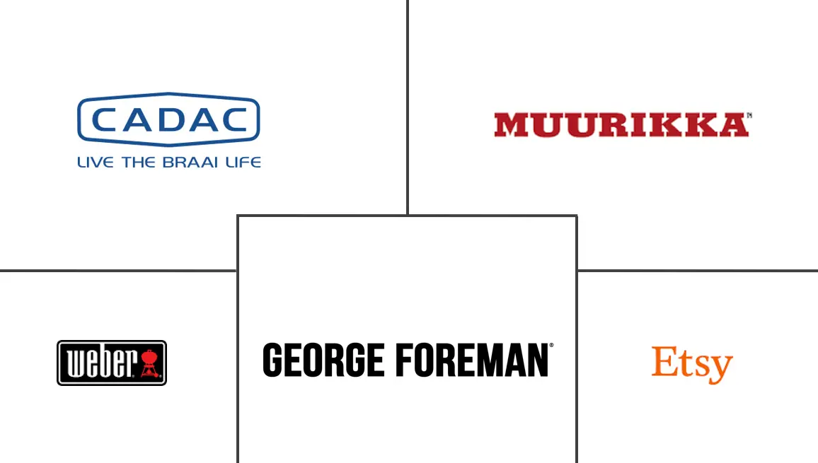 瑞典家用电烤架市场规模