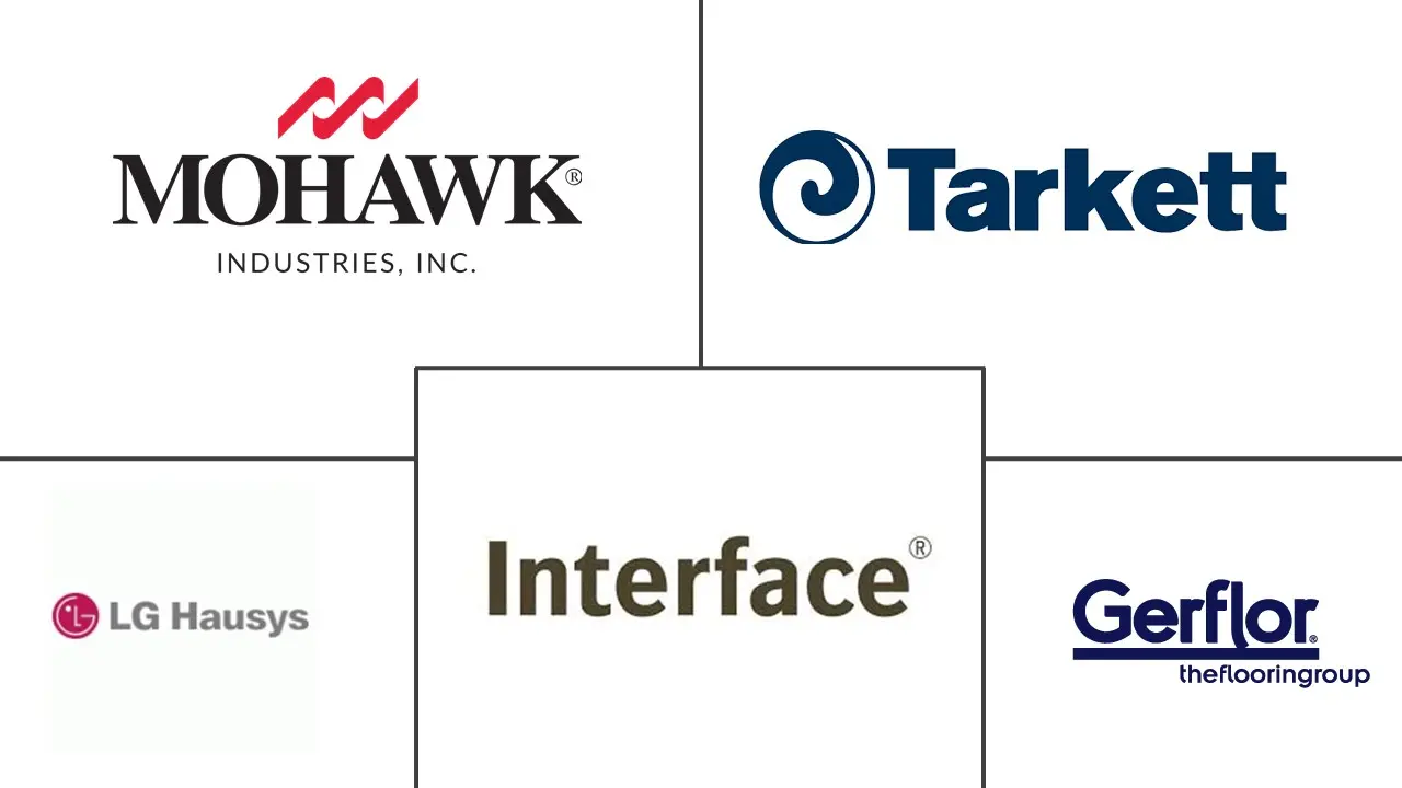 北美豪华乙烯基瓷砖市场规模