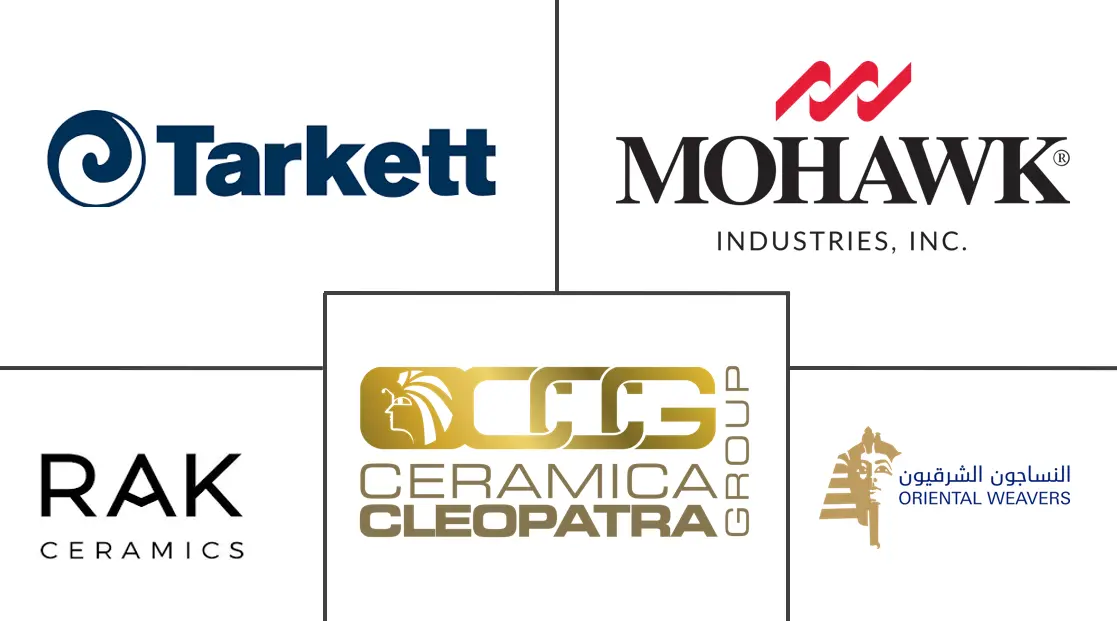 埃及地板市场规模和份额