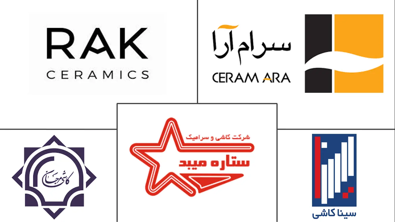 伊朗瓷砖市场规模