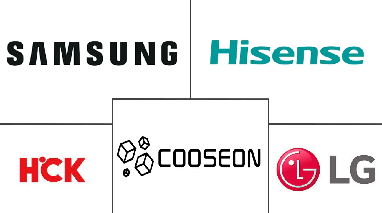 亚太地区美容冰箱市场规模