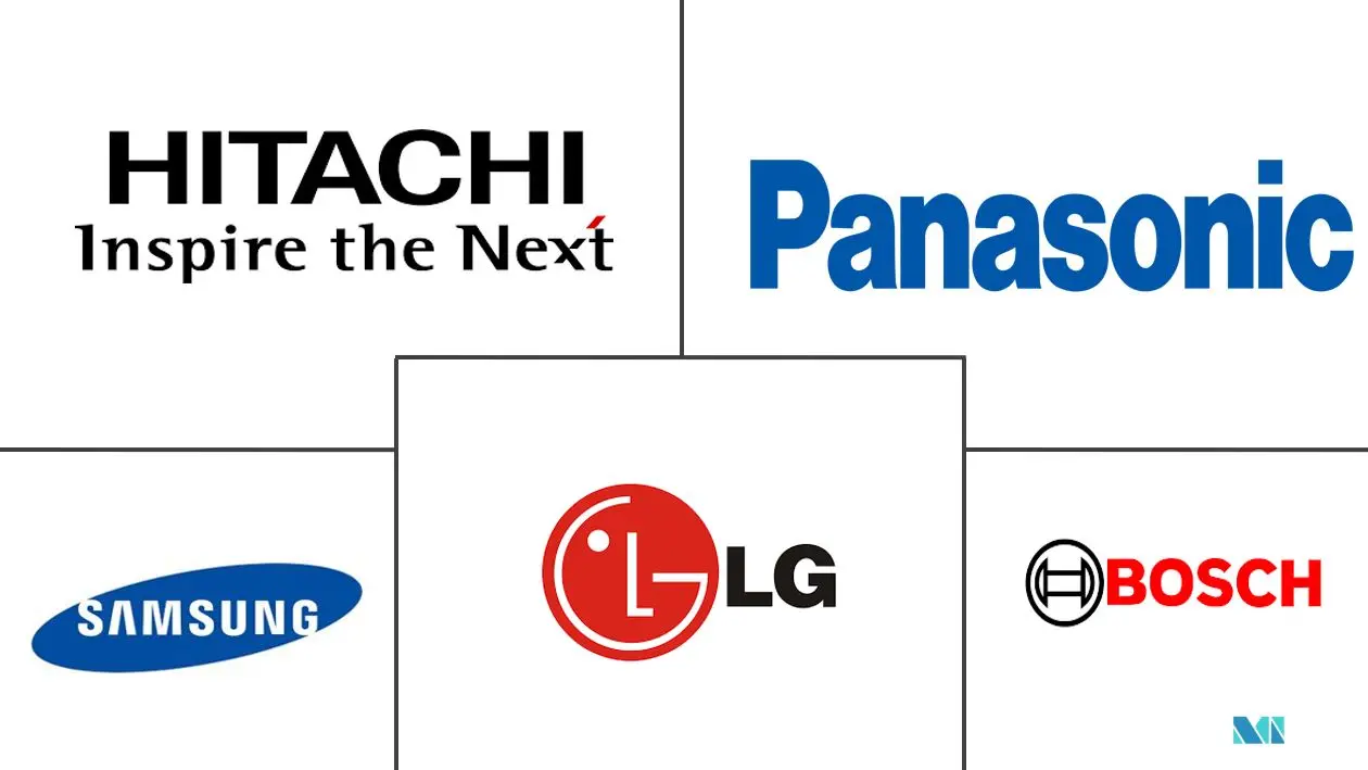 巴林小家电市场规模