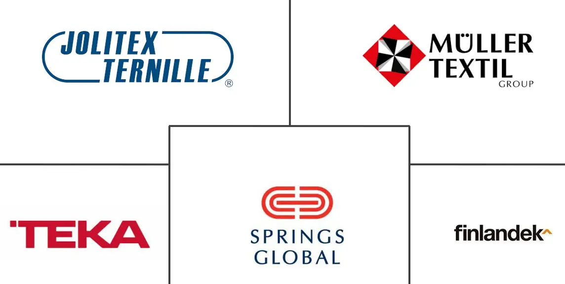 拉丁美洲家用纺织品市场规模