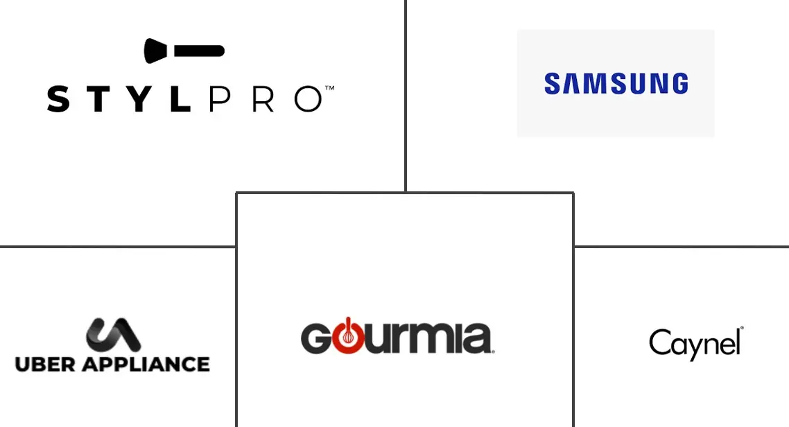 东南亚美容冰箱市场规模