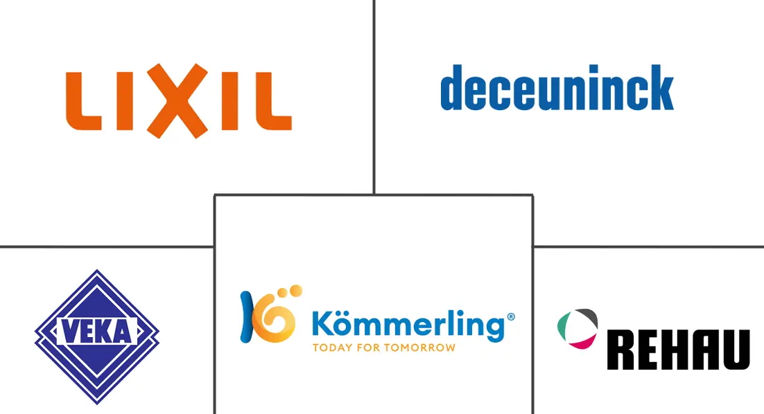UPVC门窗市场规模及份额