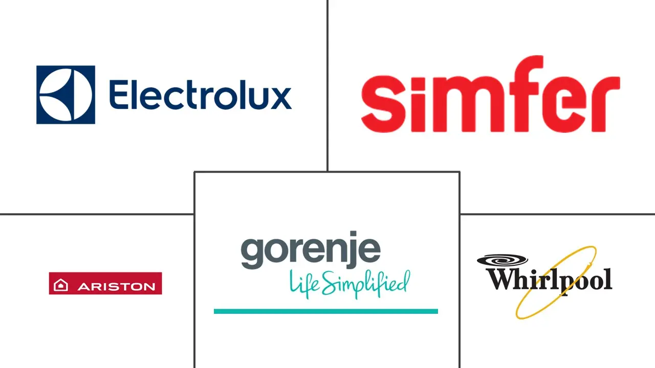 沙特阿拉伯燃气灶市场规模