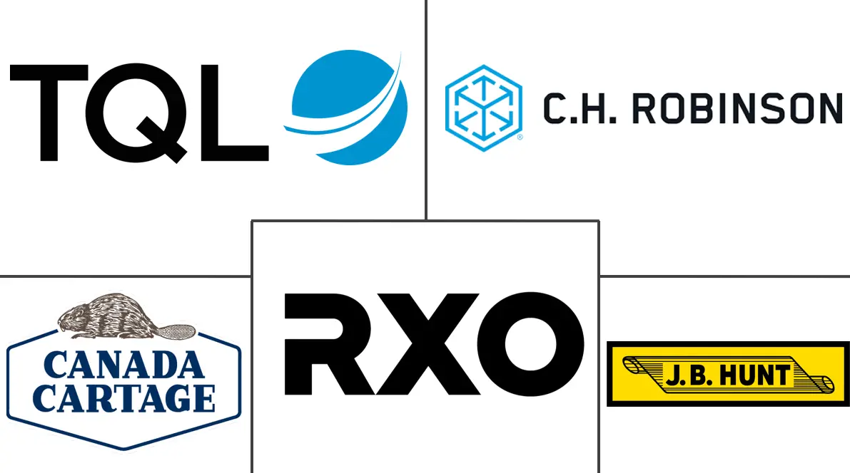 加拿大货运经纪服务市场规模和份额