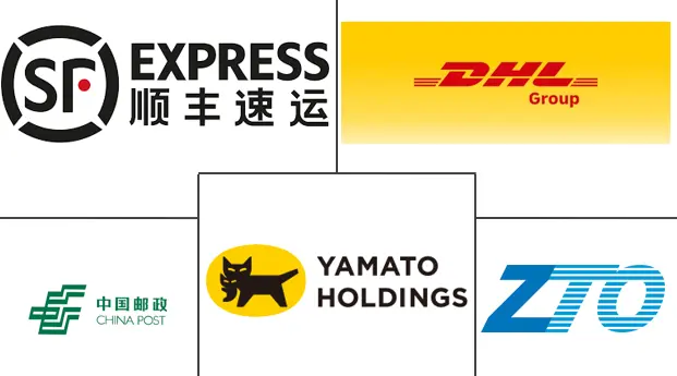 亚太地区当日送达市场规模和份额