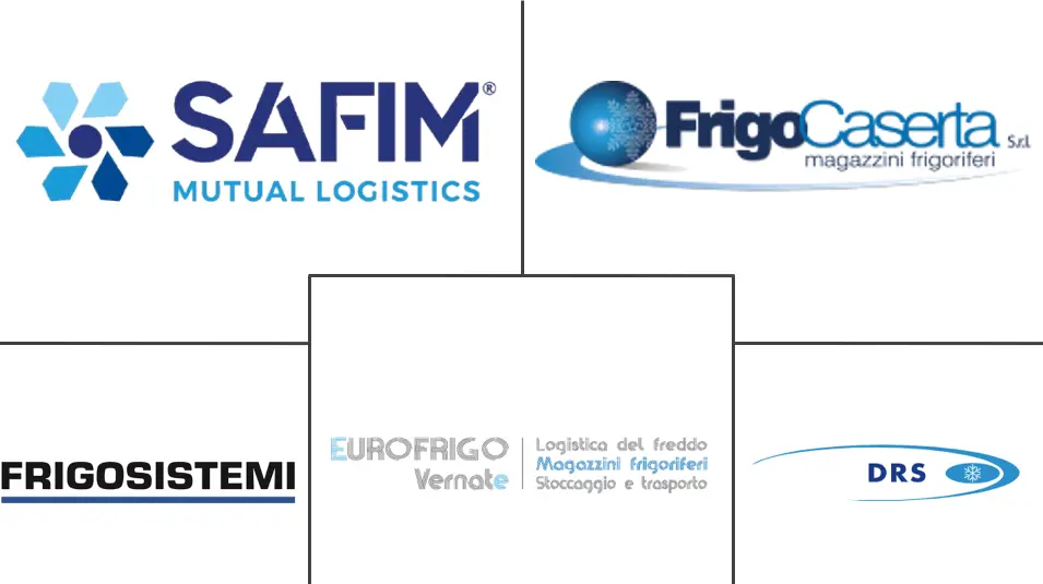 意大利冷链物流市场规模及份额