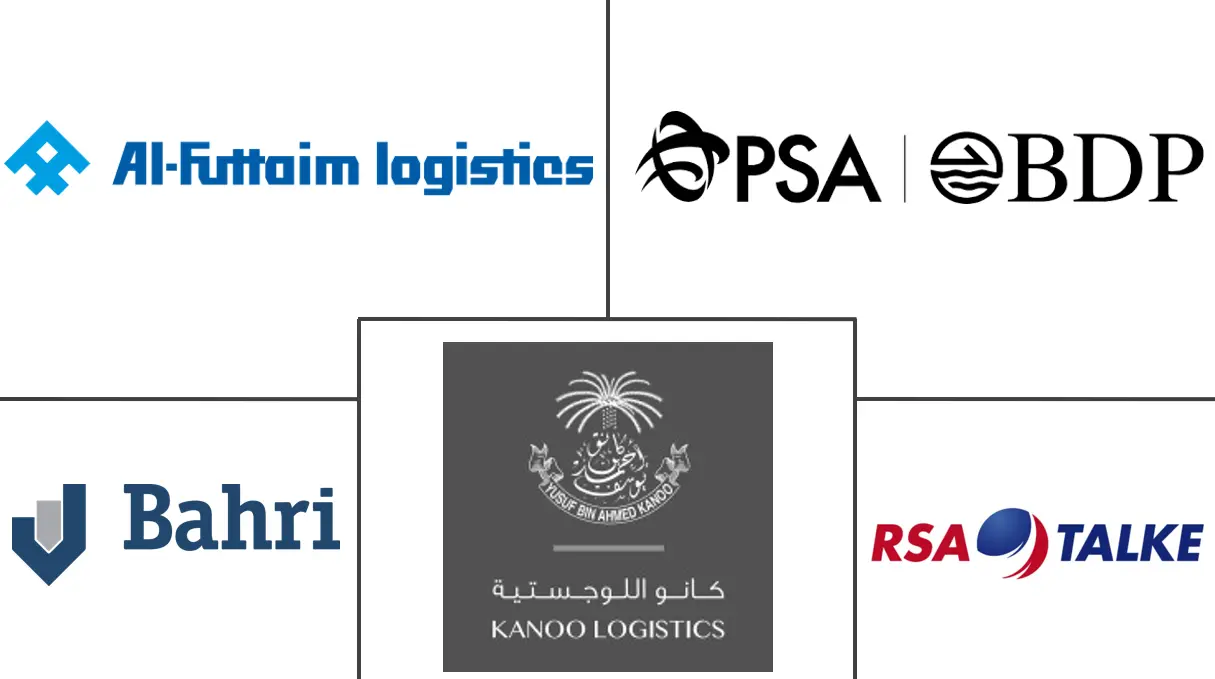海湾合作委员会化学品物流市场规模和份额
